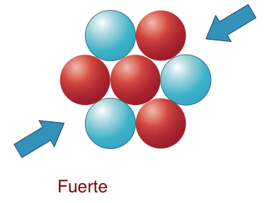 Course Image Espacio de Formación e Innovación de Radiofísica